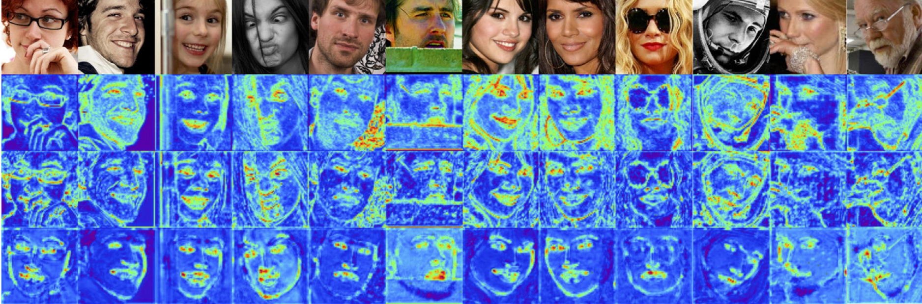 NAOMI - Facial Expression Software